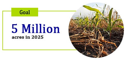 Goal 5 Million acres in 2025